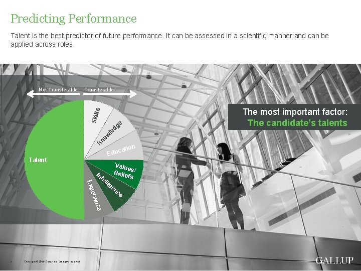 Predicting Performance Talent is the best predictor of future performance. It can be assessed