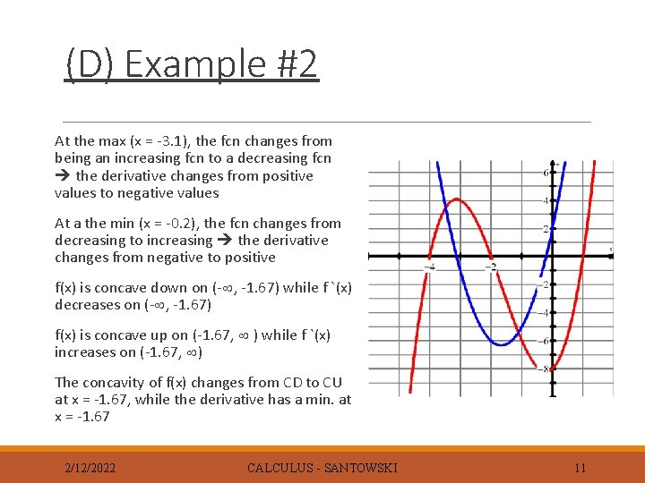 (D) Example #2 At the max (x = -3. 1), the fcn changes from