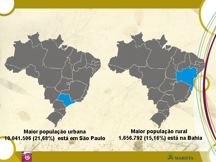 Maior população urbana 10. 041. 506 (21, 68%) está em São Paulo Maior população