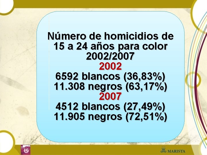 Número de homicidios de 15 a 24 años para color 2002/2007 2002 6592 blancos