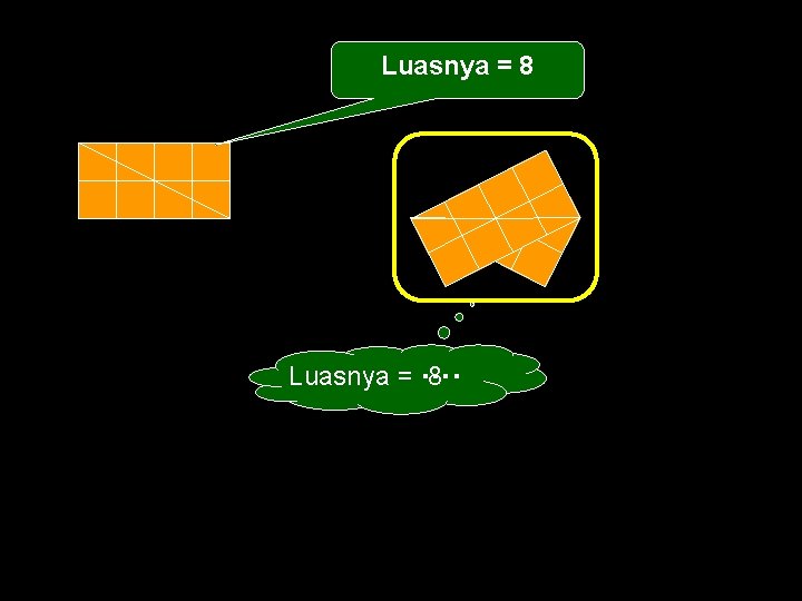 Luasnya = 8 Luasnya = …. 8 Luasnya = 8 Luasnya = …. 8