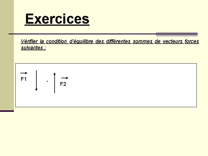Exercices Vérifier la condition d’équilibre des différentes sommes de vecteurs forces suivantes : F