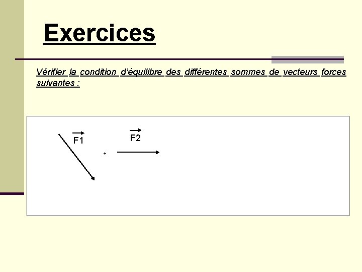 Exercices Vérifier la condition d’équilibre des différentes sommes de vecteurs forces suivantes : F
