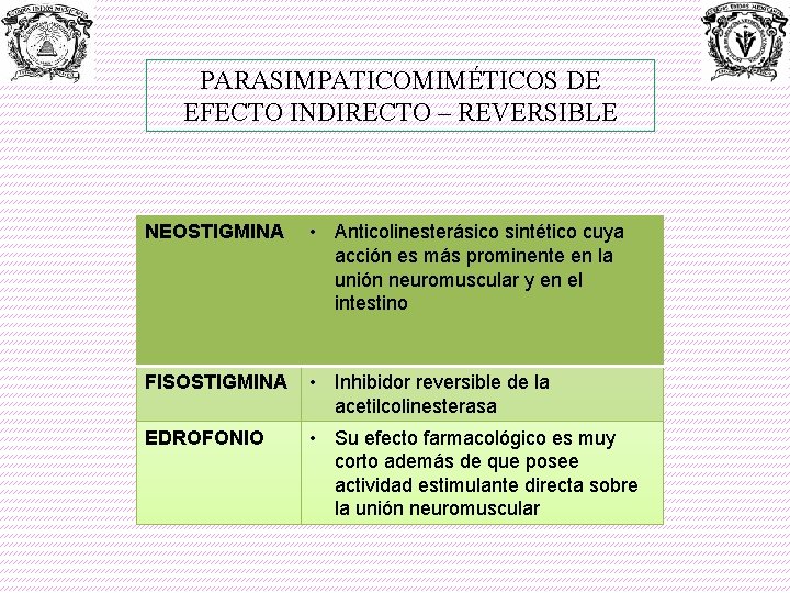 PARASIMPATICOMIMÉTICOS DE EFECTO INDIRECTO – REVERSIBLE NEOSTIGMINA • Anticolinesterásico sintético cuya acción es más