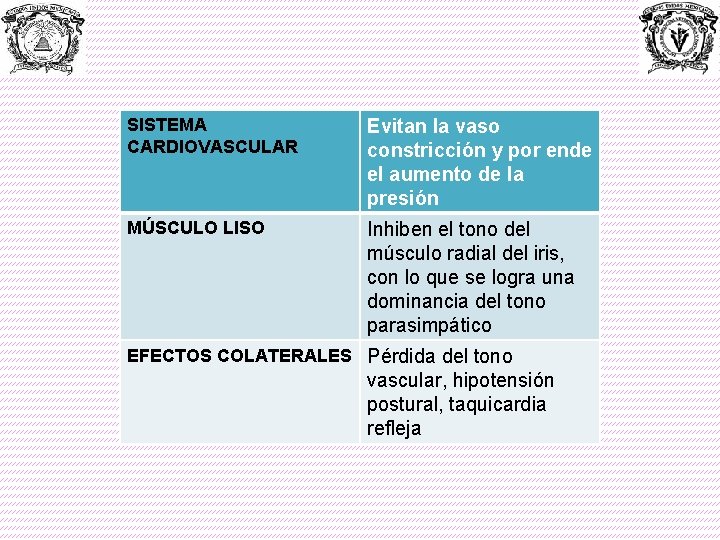 SISTEMA CARDIOVASCULAR Evitan la vaso constricción y por ende el aumento de la presión