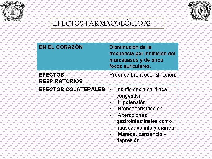 EFECTOS FARMACOLÓGICOS EN EL CORAZÓN Disminución de la frecuencia por inhibición del marcapasos y