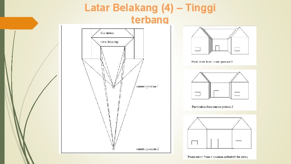 Latar Belakang (4) – Tinggi terbang 