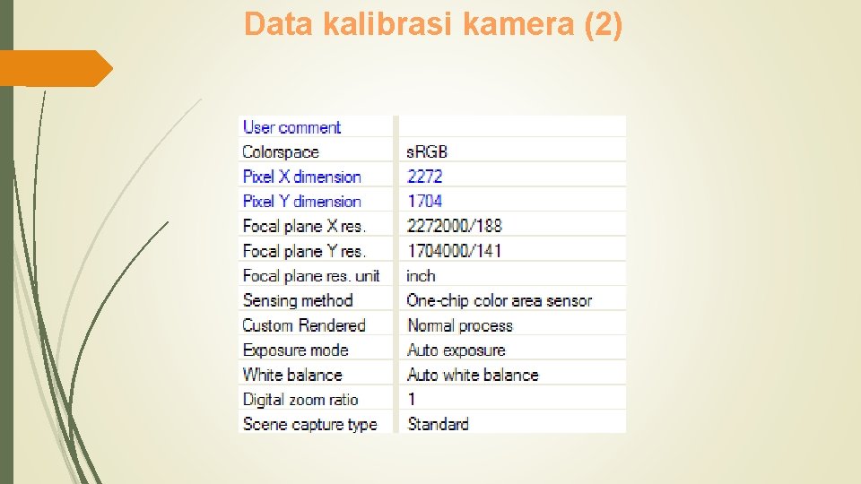 Data kalibrasi kamera (2) 