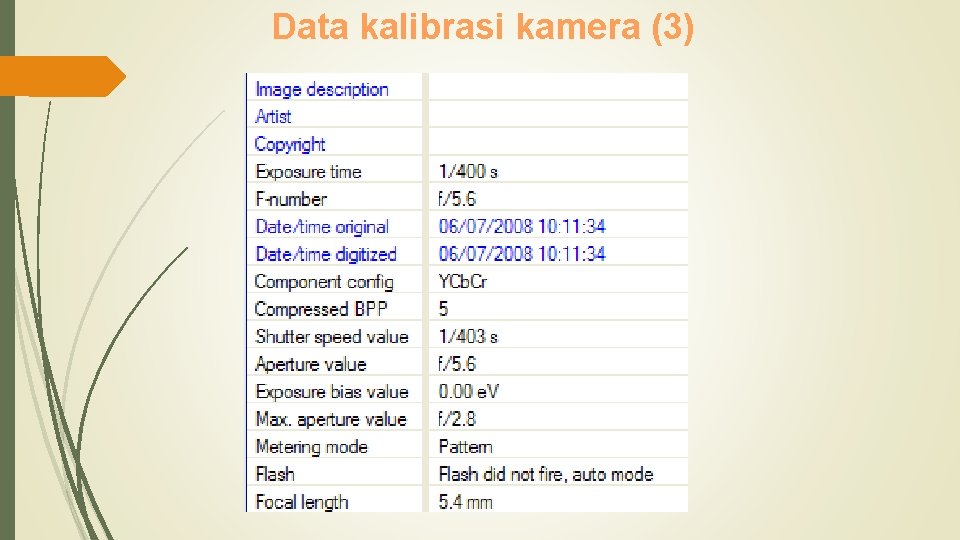 Data kalibrasi kamera (3) 