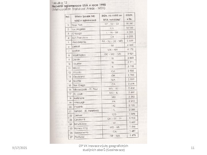 i h 9/17/2021 OP VK Inovace výuky geografických studijních oborů (Geoinovace) 11 
