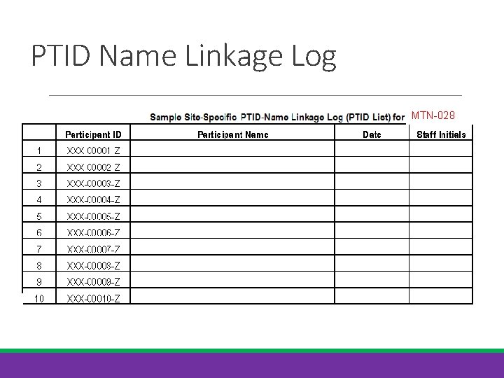 PTID Name Linkage Log MTN-028 