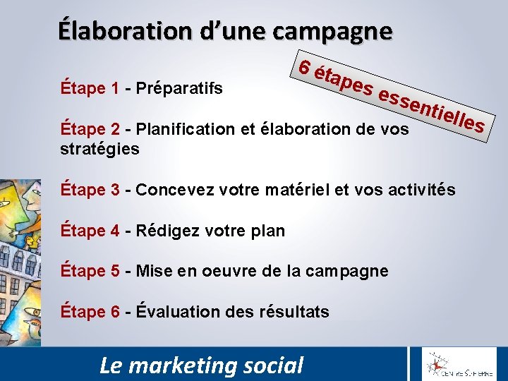 Élaboration d’une campagne Étape 1 - Préparatifs 6 ét ape s es sen Étape