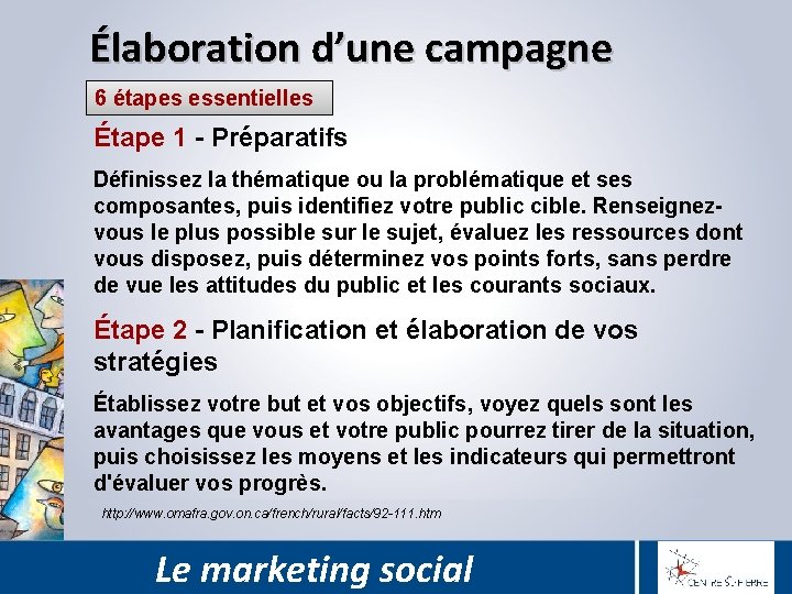 Élaboration d’une campagne 6 étapes essentielles Étape 1 - Préparatifs Définissez la thématique ou