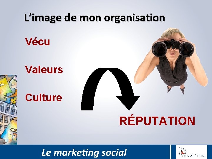 L’image de mon organisation Vécu Valeurs Culture RÉPUTATION Le marketing social 