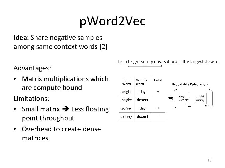 p. Word 2 Vec Idea: Share negative samples among same context words [2] Advantages: