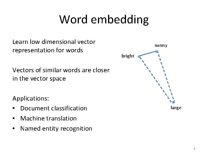 Word embedding Learn low dimensional vector representation for words sunny bright Vectors of similar