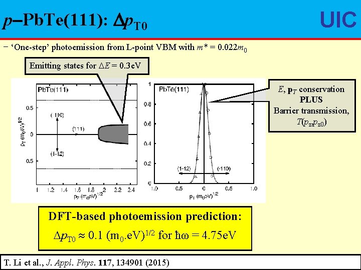 p Pb. Te(111): p. T 0 UIC − ‘One-step’ photoemission from L-point VBM with