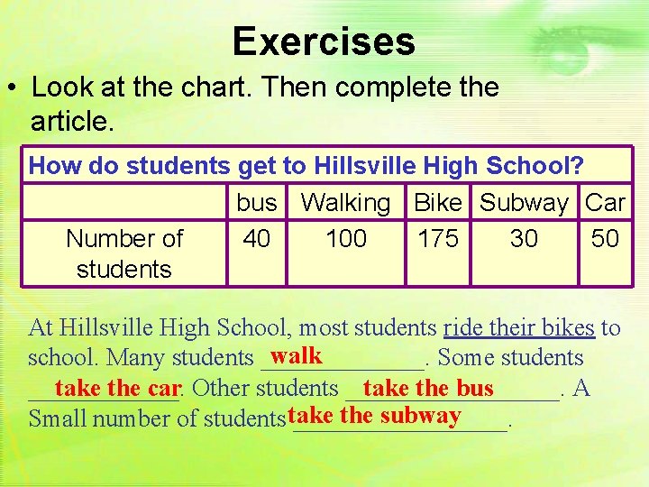 Exercises • Look at the chart. Then complete the article. How do students get Exercises • Look at the chart. Then complete the article. How do students get
