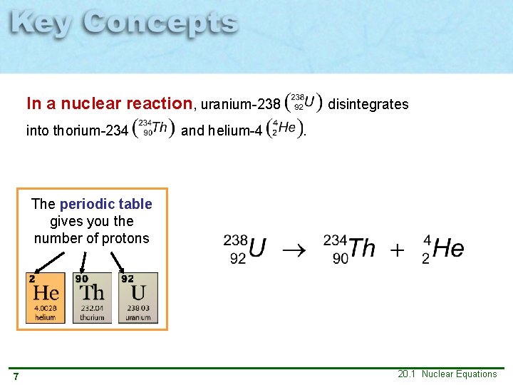 In a nuclear reaction, uranium-238 into thorium-234 and helium-4 disintegrates. The periodic table gives