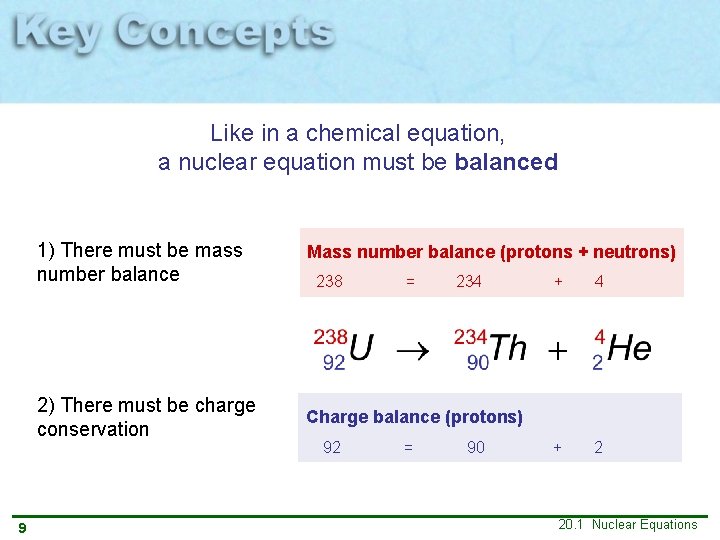 Like in a chemical equation, a nuclear equation must be balanced 1) There must
