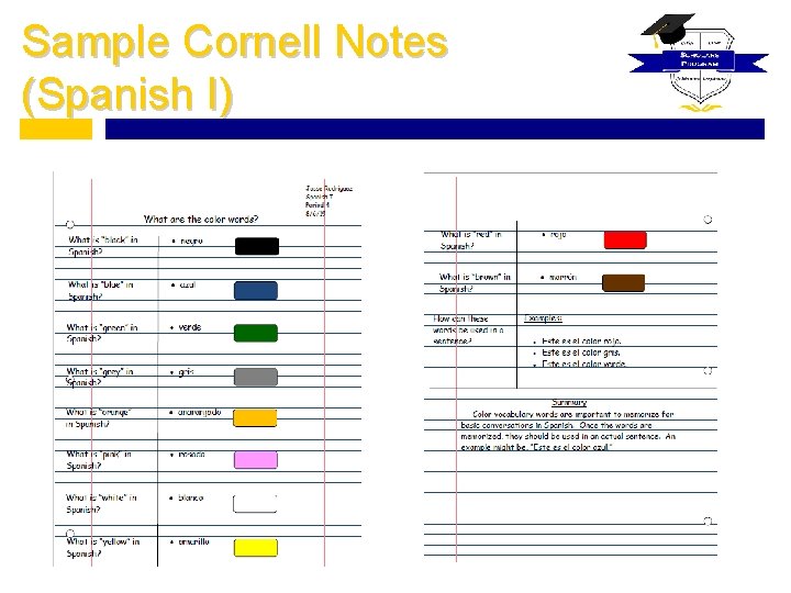 Sample Cornell Notes (Spanish I) 