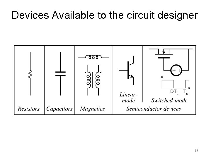Devices Available to the circuit designer 18 