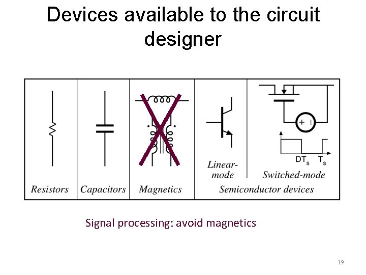 Devices available to the circuit designer Signal processing: avoid magnetics 19 