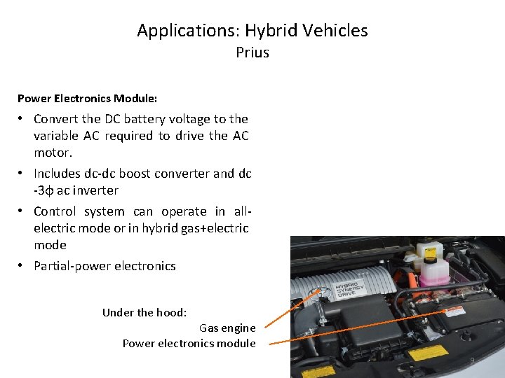 Applications: Hybrid Vehicles Prius Power Electronics Module: • Convert the DC battery voltage to