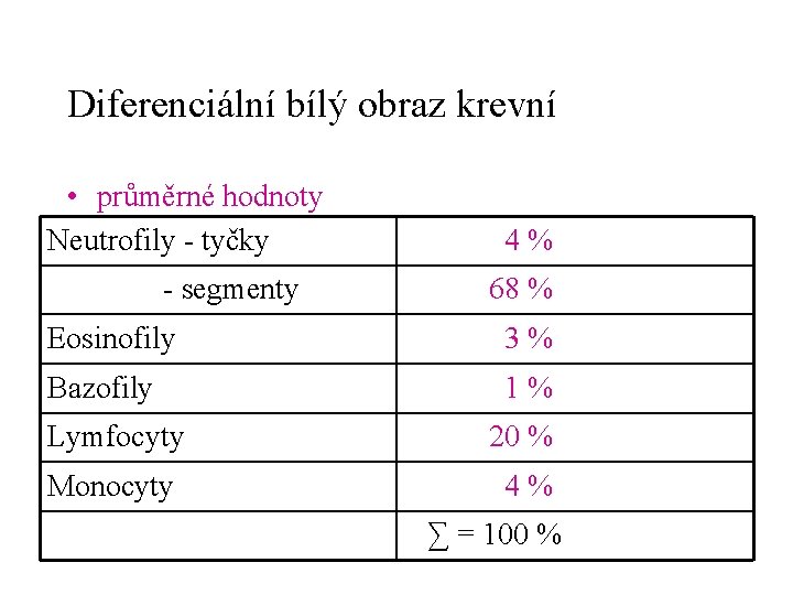 Diferenciální bílý obraz krevní • průměrné hodnoty Neutrofily - tyčky - segmenty 4% 68