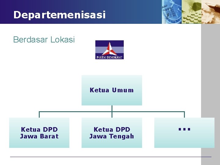 Departemenisasi Berdasar Lokasi Ketua Umum Ketua DPD Jawa Barat Ketua DPD Jawa Tengah …