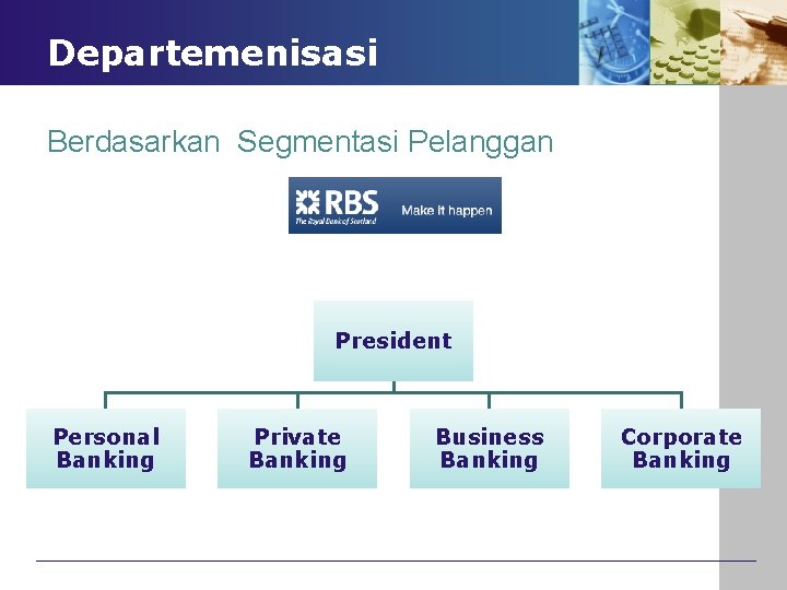 Departemenisasi Berdasarkan Segmentasi Pelanggan President Personal Banking Private Banking Business Banking Corporate Banking 