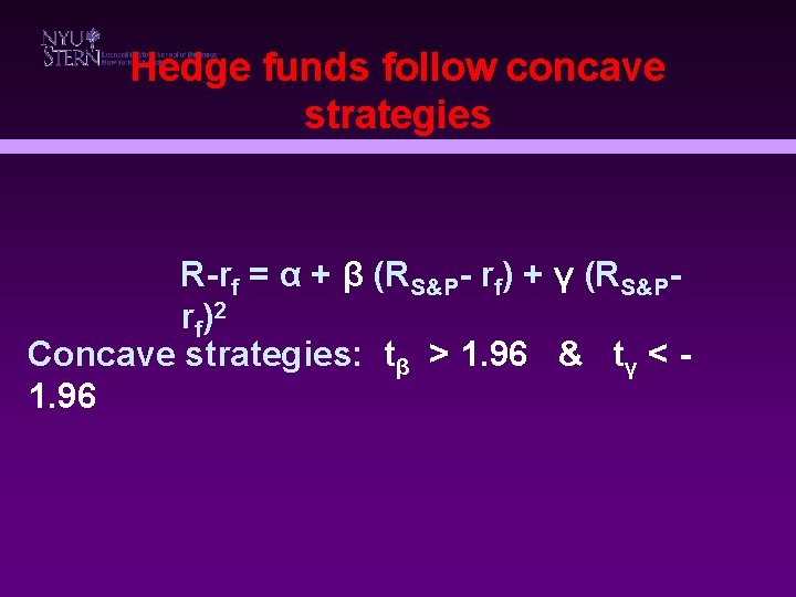 Hedge funds follow concave strategies R-rf = α + β (RS&P- rf) + γ