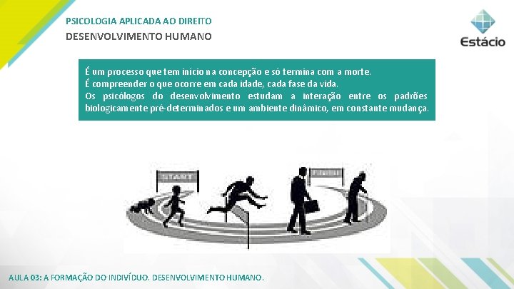 PSICOLOGIA APLICADA AO DIREITO DESENVOLVIMENTO HUMANO É um processo que tem início na concepção