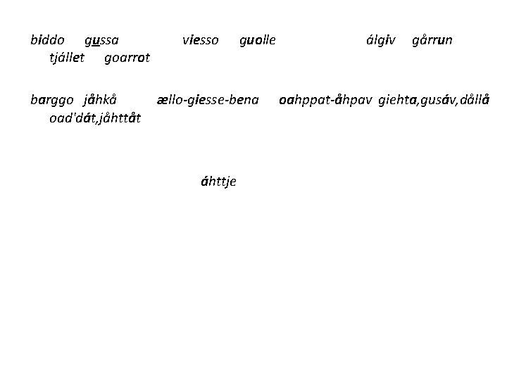biddo gussa tjállet goarrot barggo jåhkå oad'dát, jåhttåt viesso guolle ællo-giesse-bena áhttje álgiv gårrun