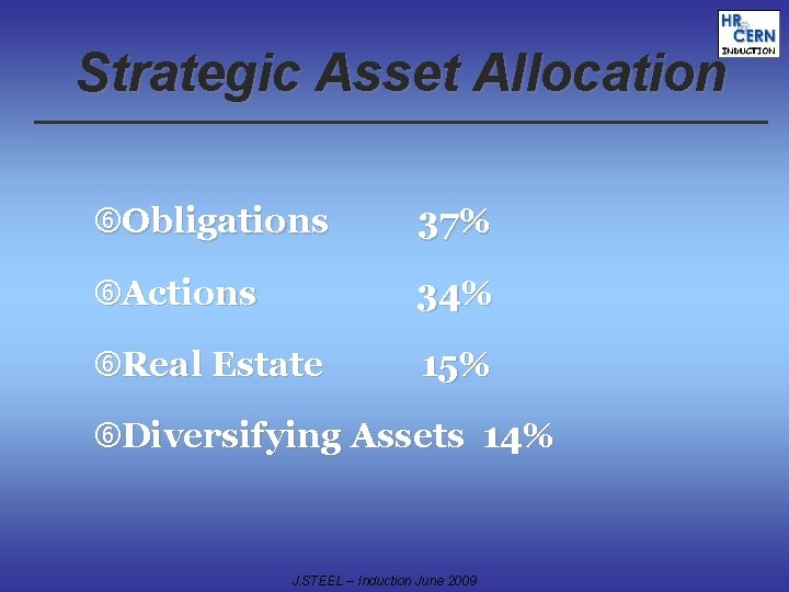 Strategic Asset Allocation Obligations 37% Actions 34% Real Estate 15% Diversifying Assets 14% J.