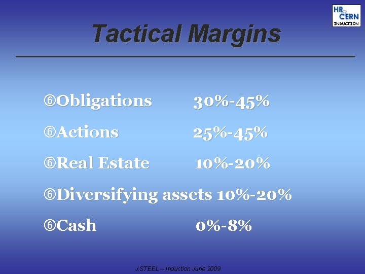 Tactical Margins Obligations 30%-45% Actions 25%-45% Real Estate 10%-20% Diversifying assets 10%-20% Cash 0%-8%