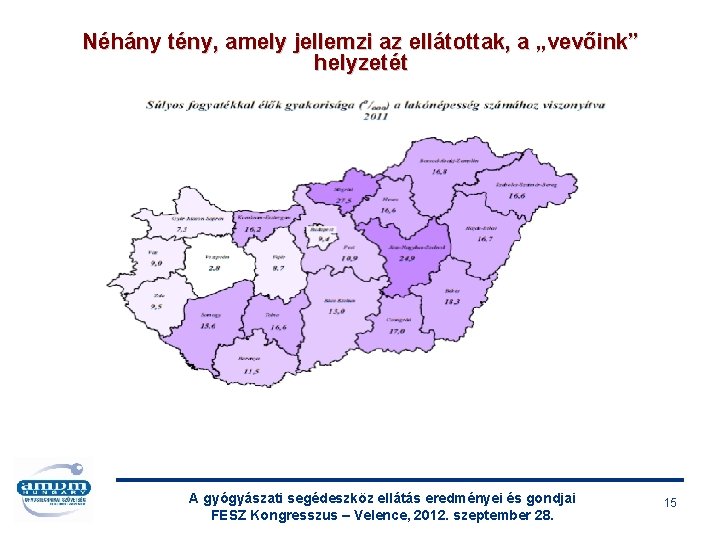 Néhány tény, amely jellemzi az ellátottak, a „vevőink” helyzetét A gyógyászati segédeszköz ellátás eredményei