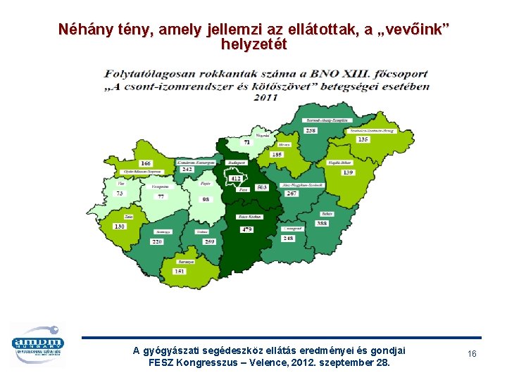 Néhány tény, amely jellemzi az ellátottak, a „vevőink” helyzetét A gyógyászati segédeszköz ellátás eredményei