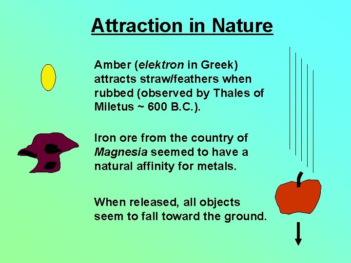 Attraction in Nature Amber (elektron in Greek) attracts straw/feathers when rubbed (observed by Thales