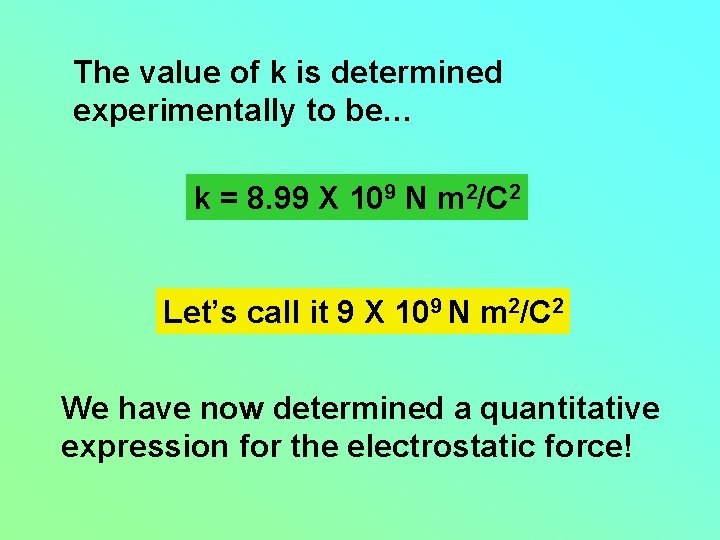 The value of k is determined experimentally to be… k = 8. 99 X