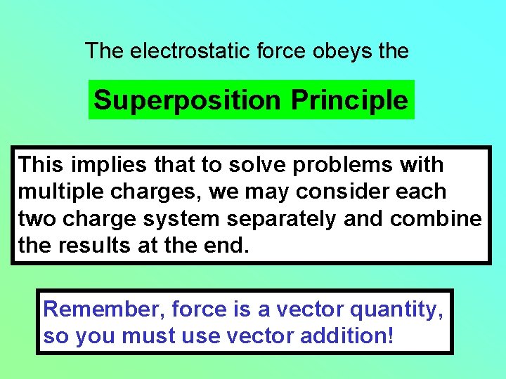 The electrostatic force obeys the Superposition Principle This implies that to solve problems with