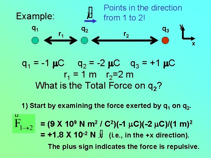 Points in the direction from 1 to 2! Example: q 1 r 1 q