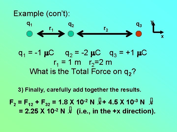 Example (con’t): q 1 r 1 q 2 r 2 q 3 y x