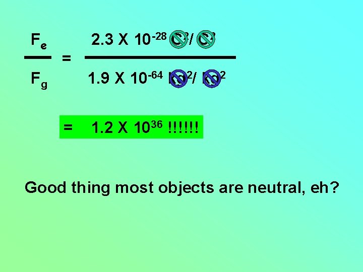 Fe 2. 3 X 10 -28 C 2/ C 2 = Fg 1. 9