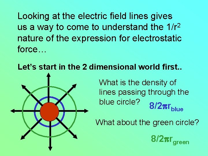 Looking at the electric field lines gives us a way to come to understand