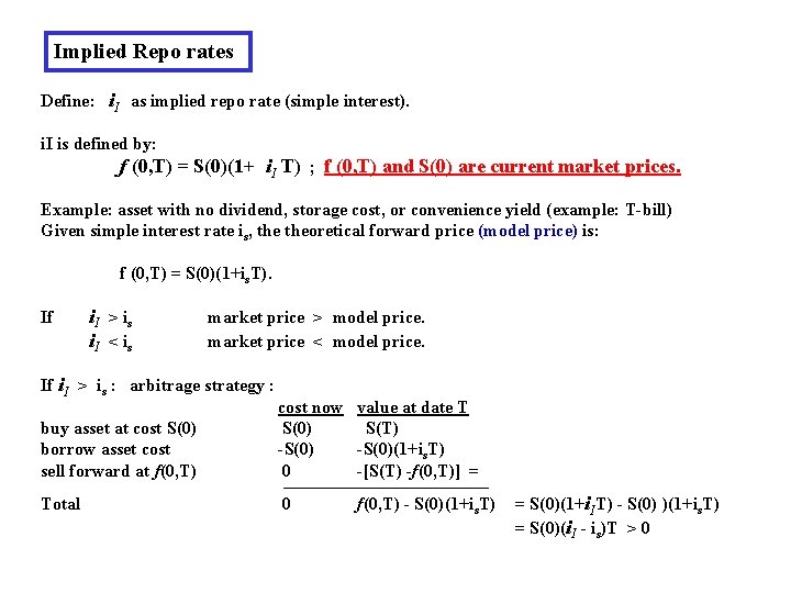 Implied Repo rates Define: i. I as implied repo rate (simple interest). i. I