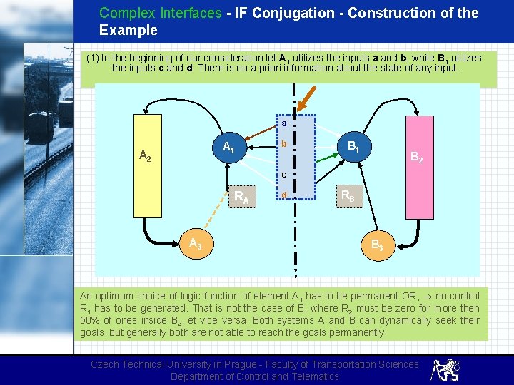 Complex Interfaces - IF Conjugation - Construction of the Example (1) In the beginning