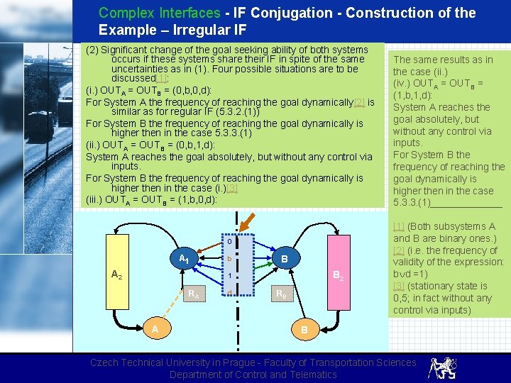 Complex Interfaces - IF Conjugation - Construction of the Example – Irregular IF (2)