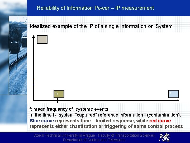 Reliability of Information Power – IP measurement Idealized example of the IP of a