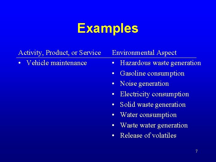 Examples Activity, Product, or Service • Vehicle maintenance Environmental Aspect • Hazardous waste generation Examples Activity, Product, or Service • Vehicle maintenance Environmental Aspect • Hazardous waste generation